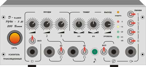 Расположение органов управления коммутации и подключения к внешним устройствам на передней панели