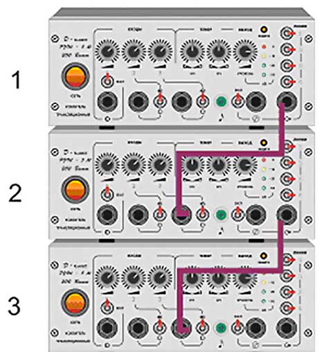 Трансляционный микшер-усилитель РУШ 5М  Трансляционное устройство ТУ 201 Пример каскадного включения