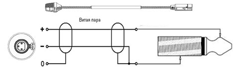 Микрофон динамический МД 882