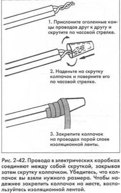 Способы соединения и ответвления проводов скруткой
