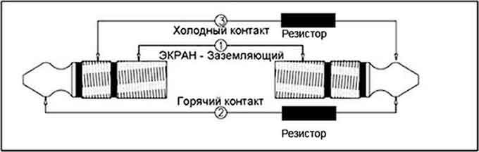 Переходной соединительный кабель. Радиоузлы. Школьные радиоузлы. Оборудование для организации проводного вещания. Серия РУШ и УППВО.