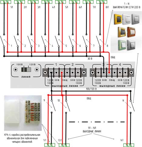Схема внешнего коммутатора выходных линий