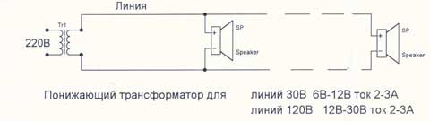 Схема прозвонки линий для проверки старой проводки