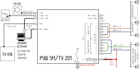 Схема общая и обозначение на схемах РУШ 5М ТУ 201