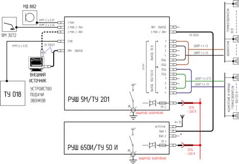 Схема общая и обозначение на схемах РУШ 5М ТУ 201  в версии трансляционного радиоузла ТР 218