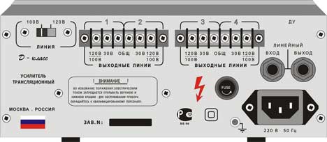 Расположение органов коммутации и подключения к внешним устройствам на задней панели
